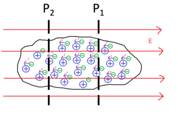 Pêndulo de Newton