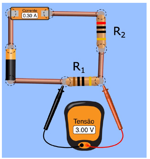 Simulador Circuitos Phet